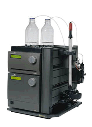 FPLC