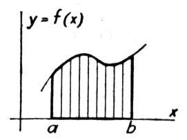y = f(x).jpg