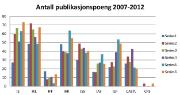 PublpoengHSL PublpoengHSL