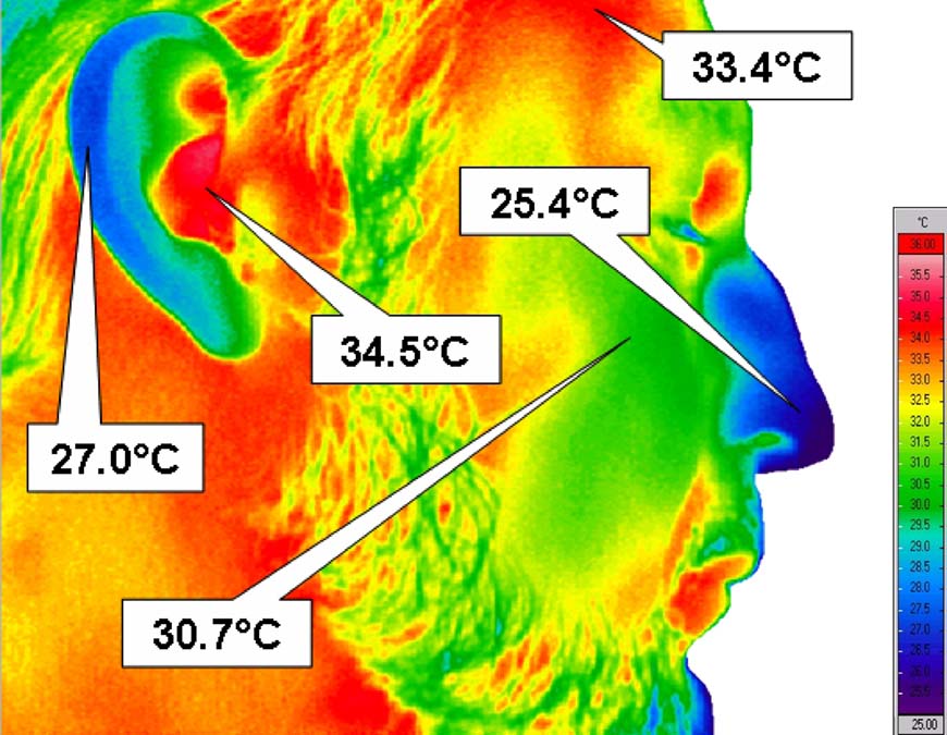 Illustrasjonsfoto_James Mercer_varmekamera.jpg