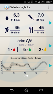 Hovedside-Diabetesdagboka-5nov-2014.png Slik ser hovedskjermen på diabetesdagboka ut. Den er utviklet ved UiT og NST og kan lastes ned som en app på mobiltelefonen.