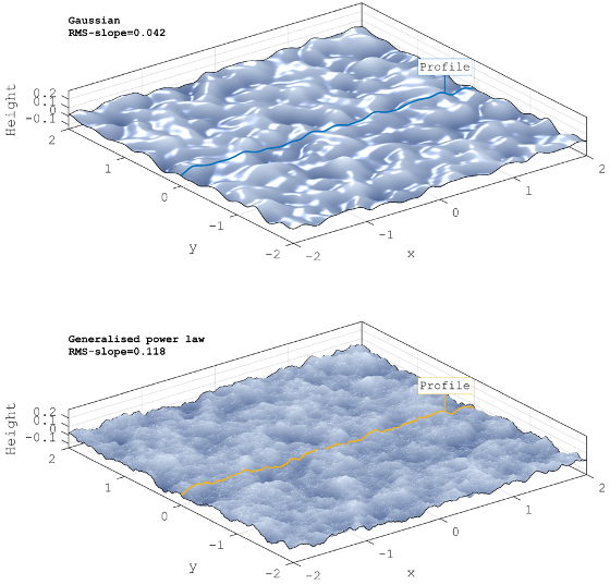 Sjøis kartlagt med «ekko» fra verdensrommet | UiT