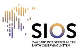 SIOS calls and opportunities