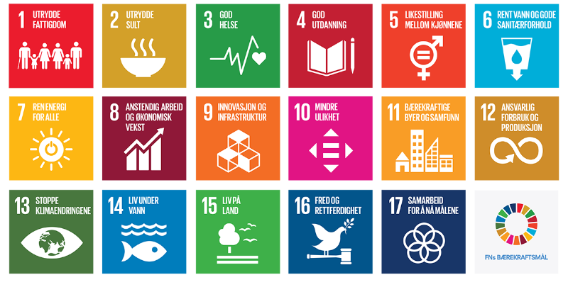 FN bærekraft mål