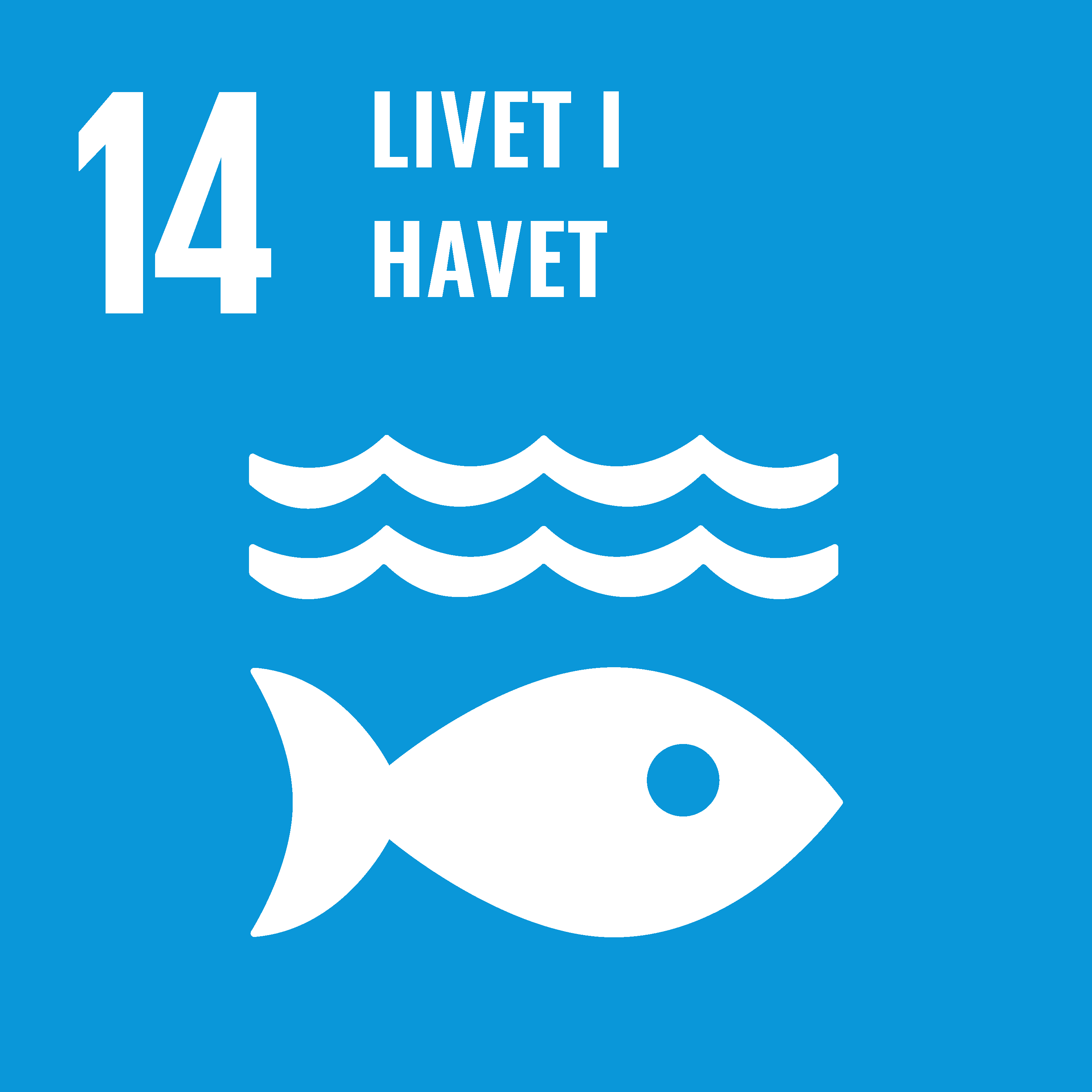 ikon bærekraftsmål 14 hav