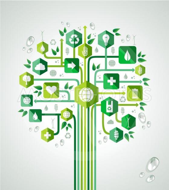 green resources tech tree.jpg