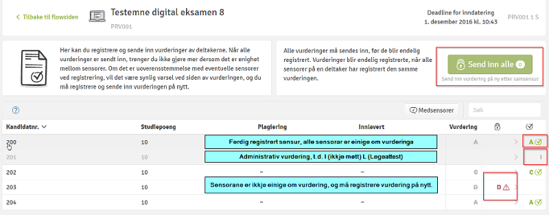 ulik symboler ved registering av karakter