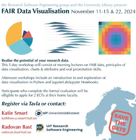 Illustrasjonsbilde for FAIR Data Visualisation - PhD course (2 ECTS)