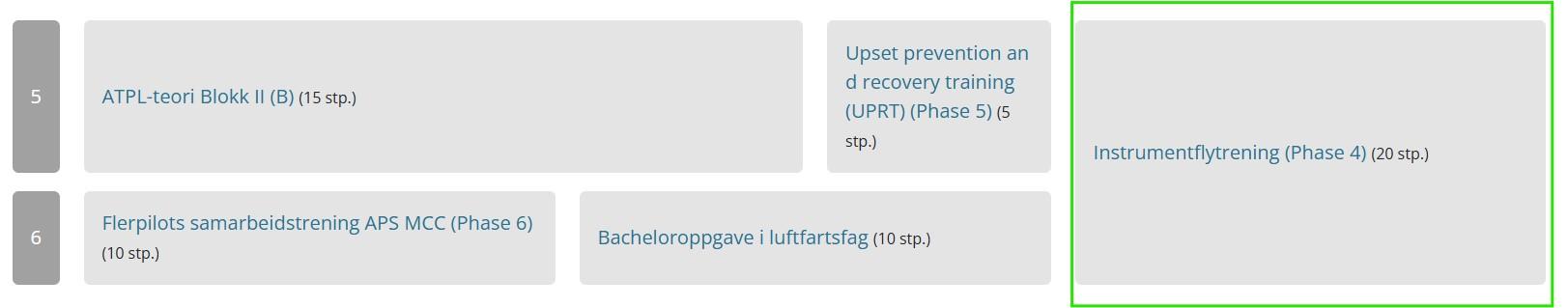 Sortering emner tabell.jpg