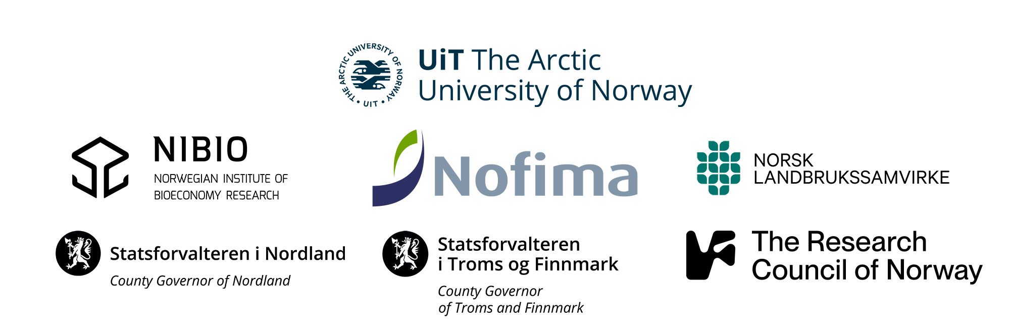 Project partner logos