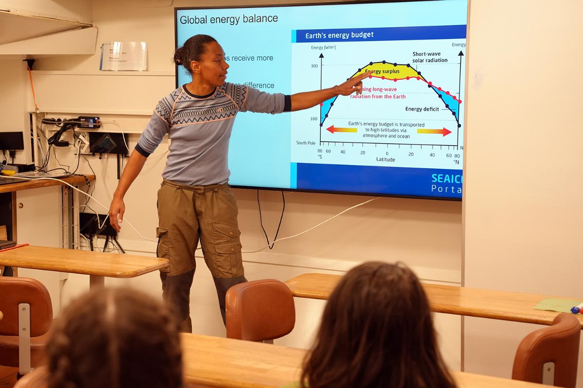 Person står foran andre og snakker med en powerpoint presentasjon i bakgrunnen.