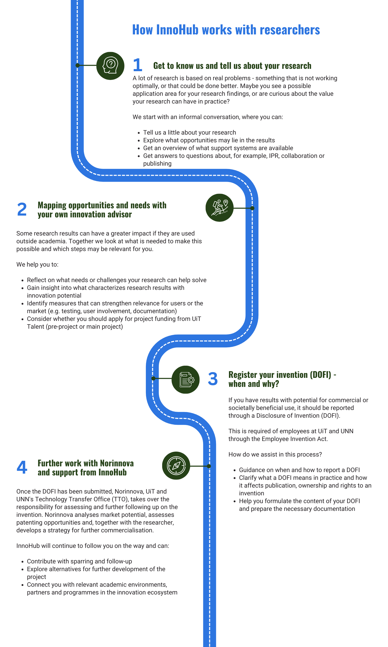 How InnoHub works with researchers