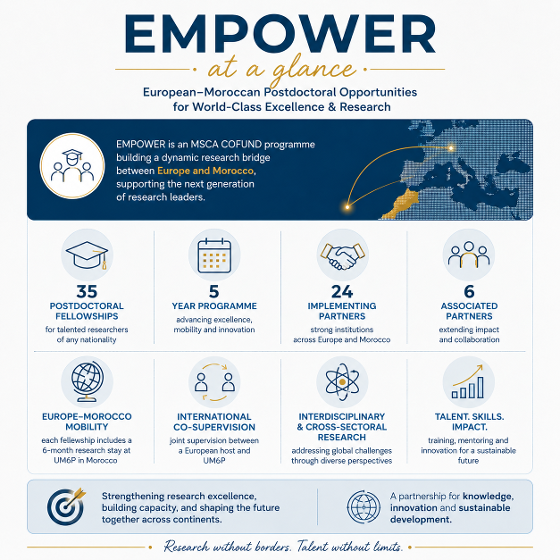 EMPOWER at a glance.png
