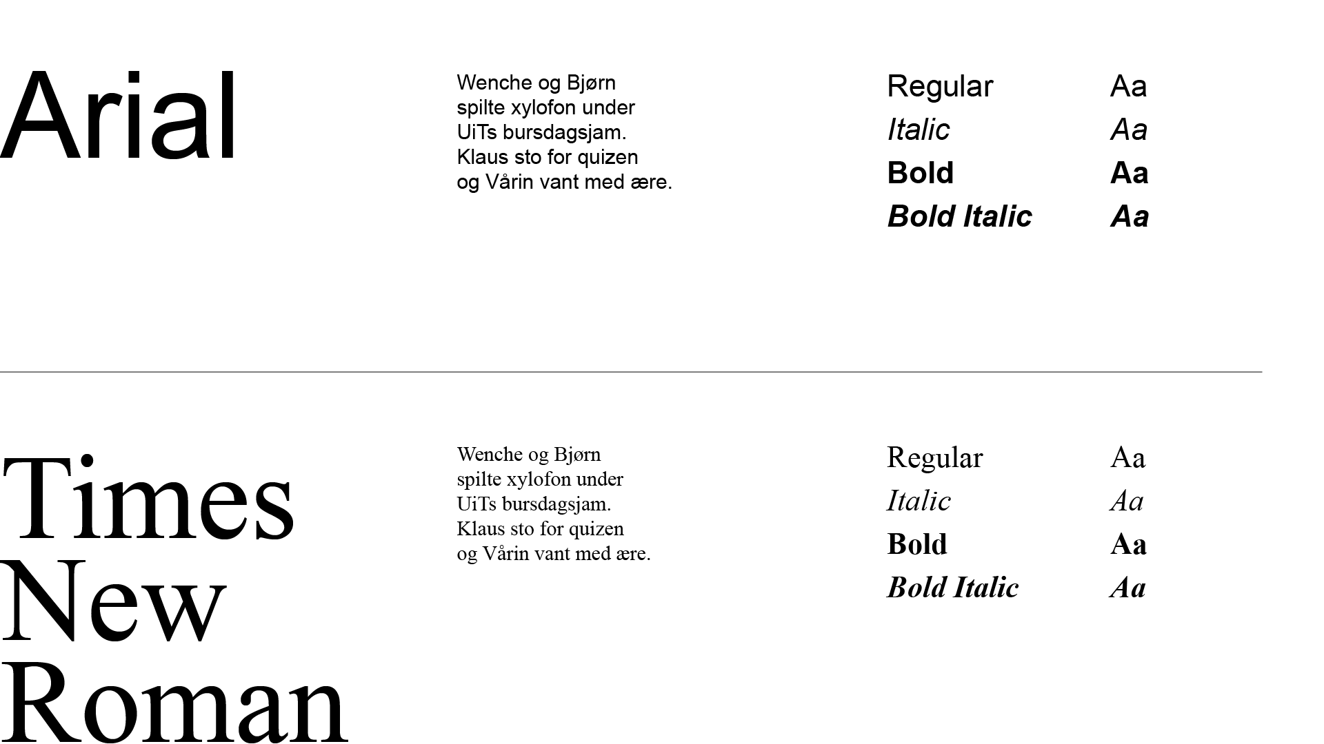 Illustrasjon som viser fontene Arial og Times New Roman